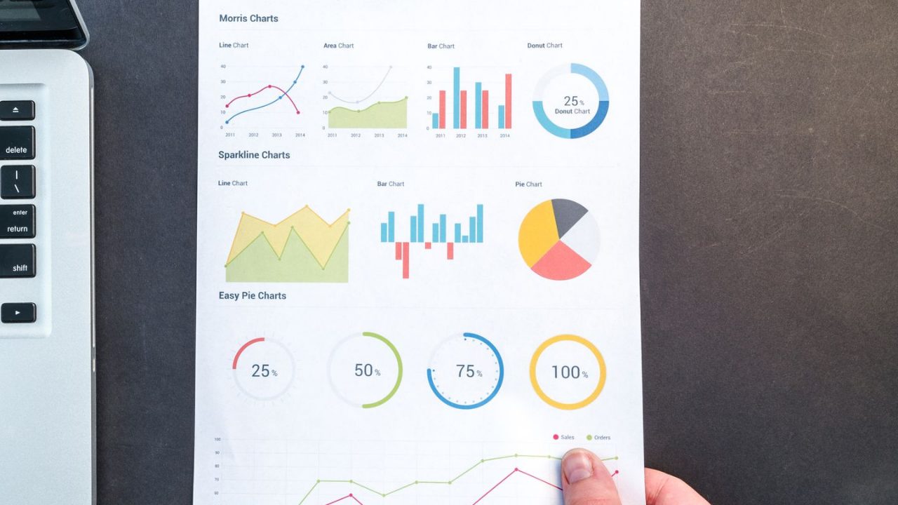 Charts and data representing entity relationships